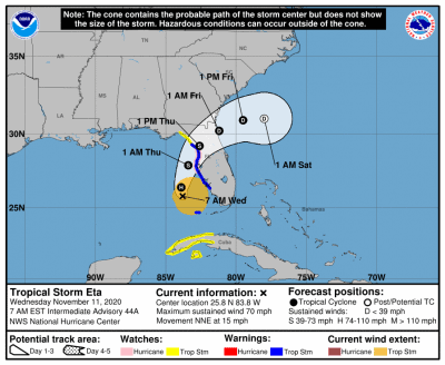 Hurricane Eta Information