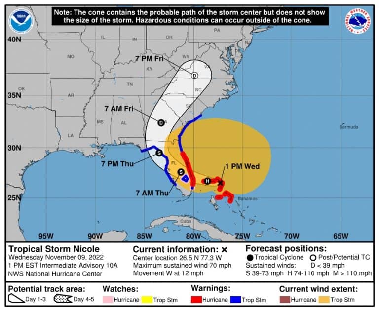 Tropical Storm Nicole
