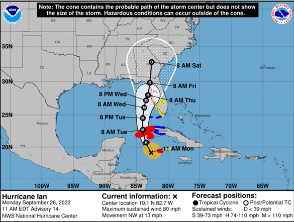 Important Update – Hurricane Ian